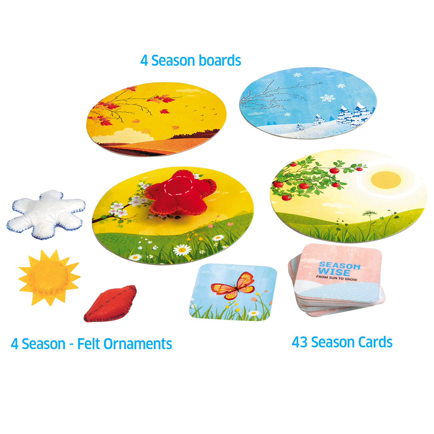 Chalk & Chuckles Season Wise Learning Game