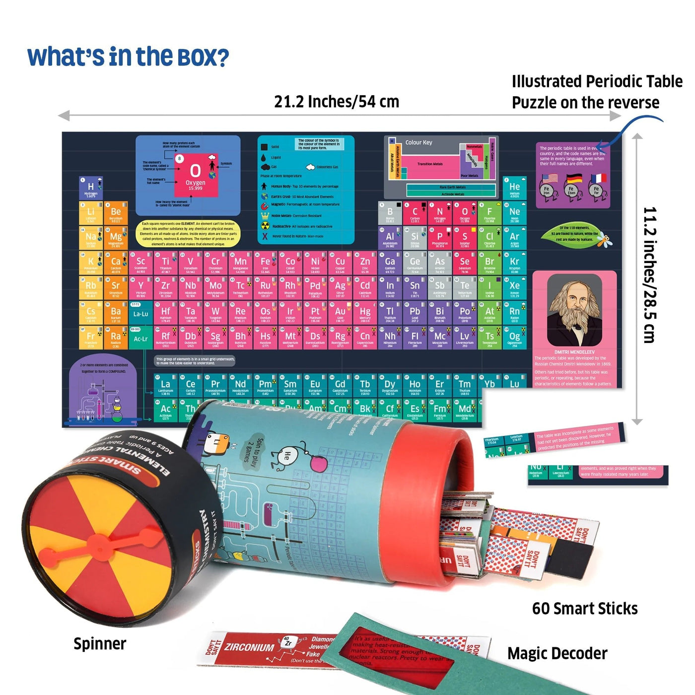 Smart Sticks Elemental Chemistry