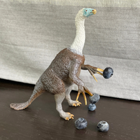 Therizinosaurus Toy Dinosaur Figure